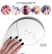 Load image into Gallery viewer, High Quality Mini UV Led Nail Dryer/ Lamp